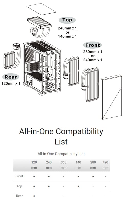 Thermaltake Divider 170 TG ARGB Micro Chassis